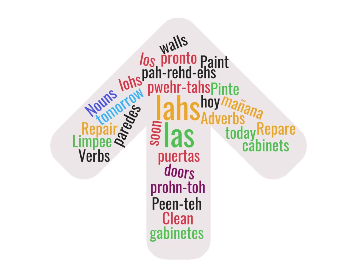 Buy Now Speak it in Spanish Workplace Spanish Made Easy